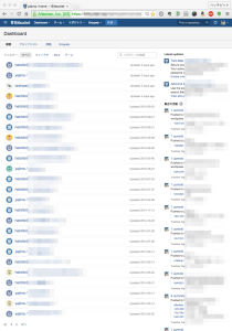 Bitbucket Dashboard
